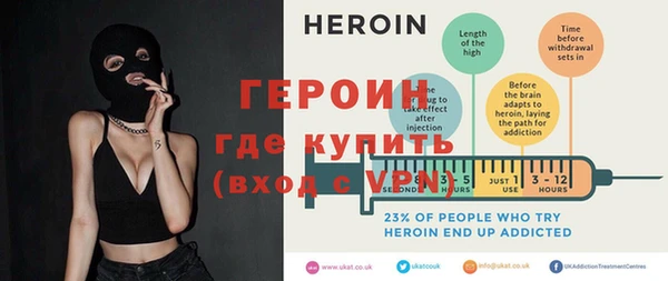 ГАЛЛЮЦИНОГЕННЫЕ ГРИБЫ Балабаново